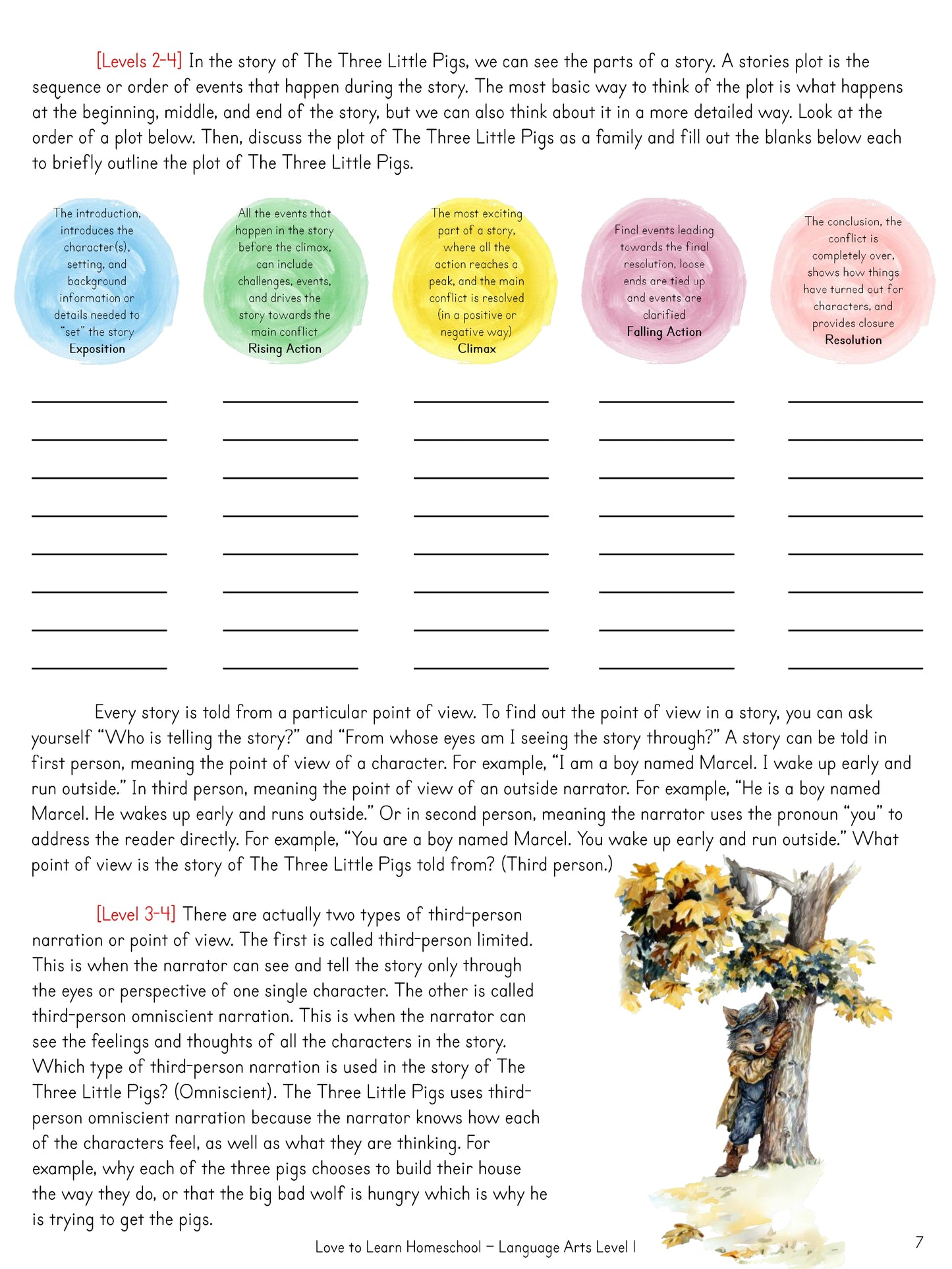 Fairy Tales Teacher's Guide